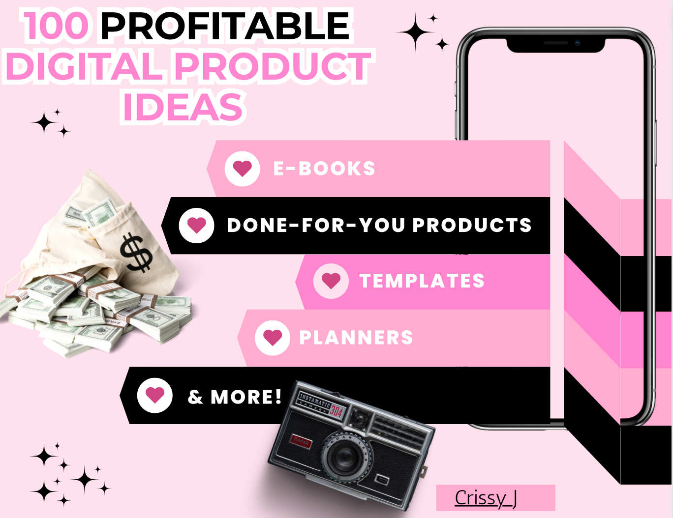 Manifesting Your Dreams Planner ( E-Book For You To Edit & Make Your Own & Sell ) + BONUS FOR FREE